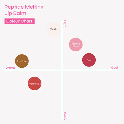 Peptide Calm Melting Lip Balm