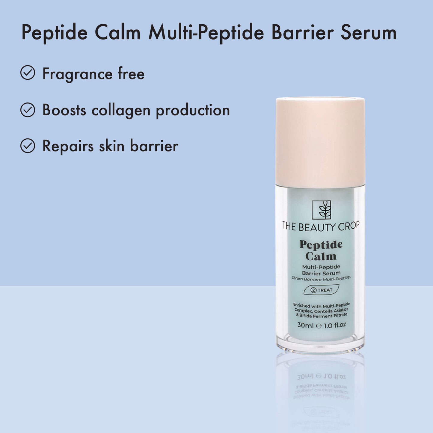Peptide Skincare Starter Kit